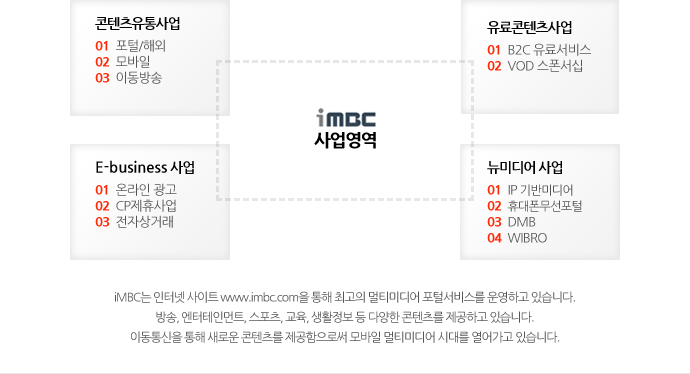 imbc �̹���1
